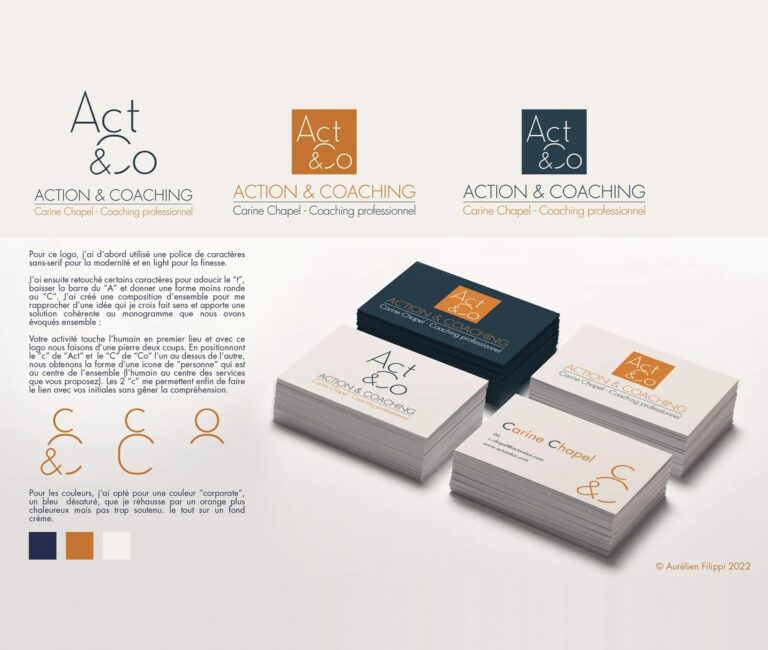 Logo Act & Co, coaching professionnel – vignette, création à Bordeaux
